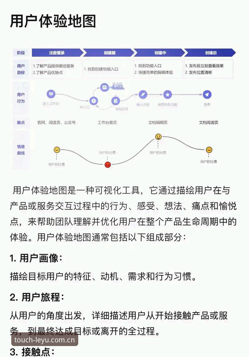 为什么选择leyu手机版体验iOS版？从数据安全到沉浸式体验的深度解析