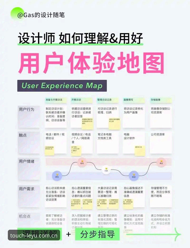 leyu手机版体验iOS版 为什么选择leyu手机版体验iOS版?从数据安全到沉浸式体验的深度解析