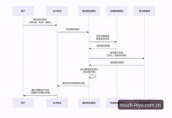 乐鱼体育官网入口评测完整指南：从下载到安装的全流程技术解析